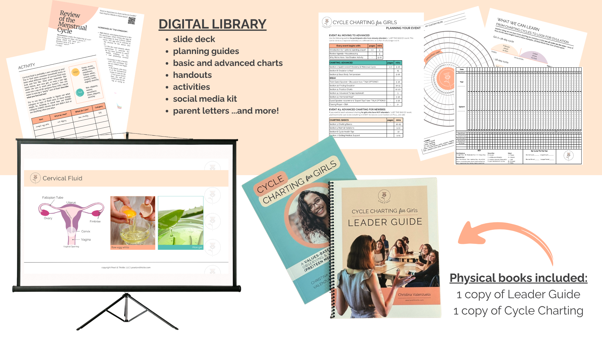 image shows various digital products including slide deck and handouts, plus physical copies of leader kit book and cycle charting book