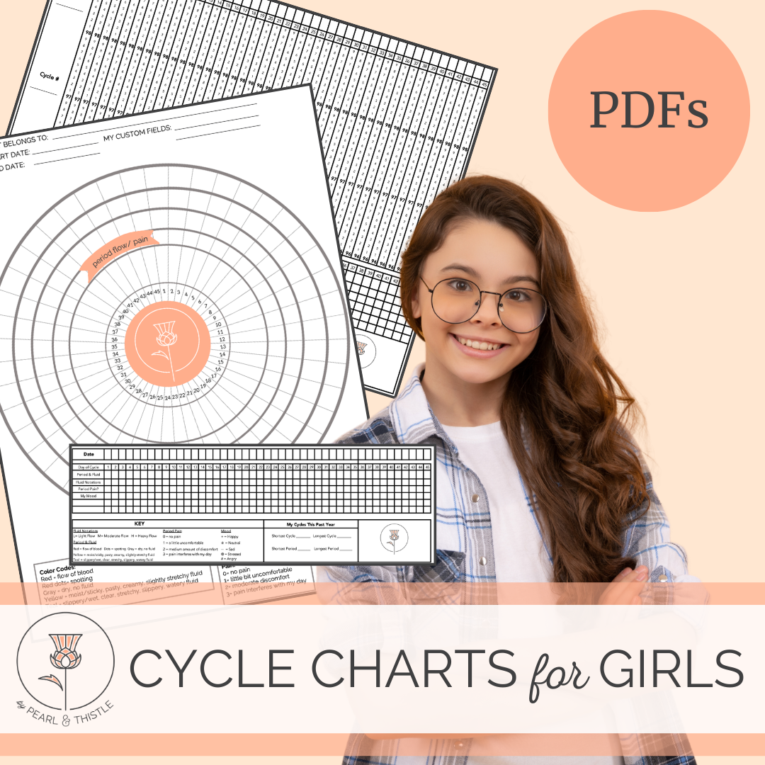 cycle charts printables