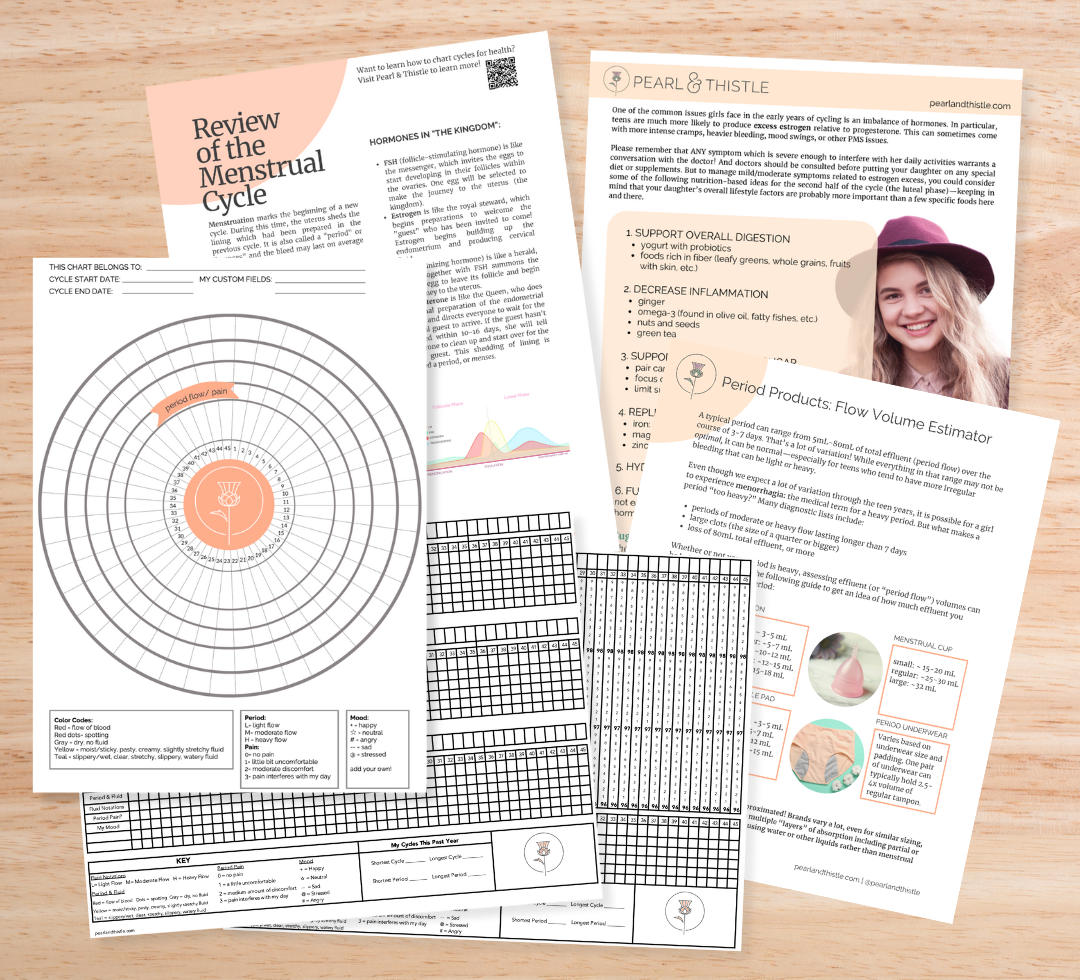 sample worksheet pages