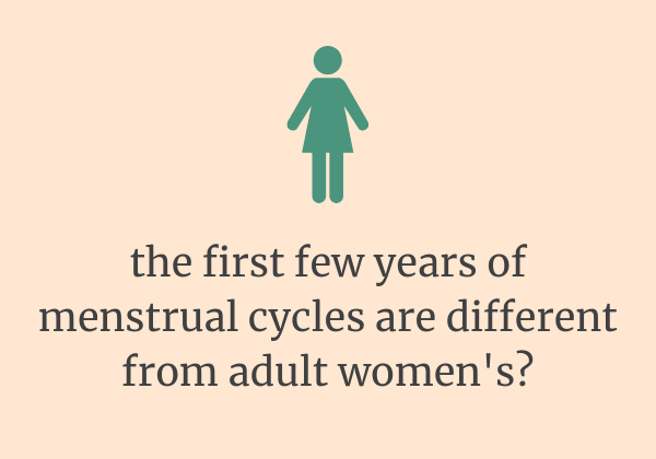 text reads: the first few years of menstrual cycles are different from adult women's?